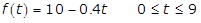 response a. function